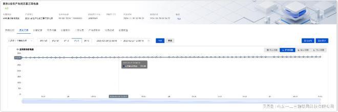 看我们如何用能源管理系统重塑企业能源格局！(5)